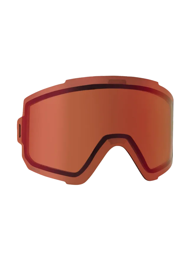 Anon Sync écran masque Perceive interchangeable